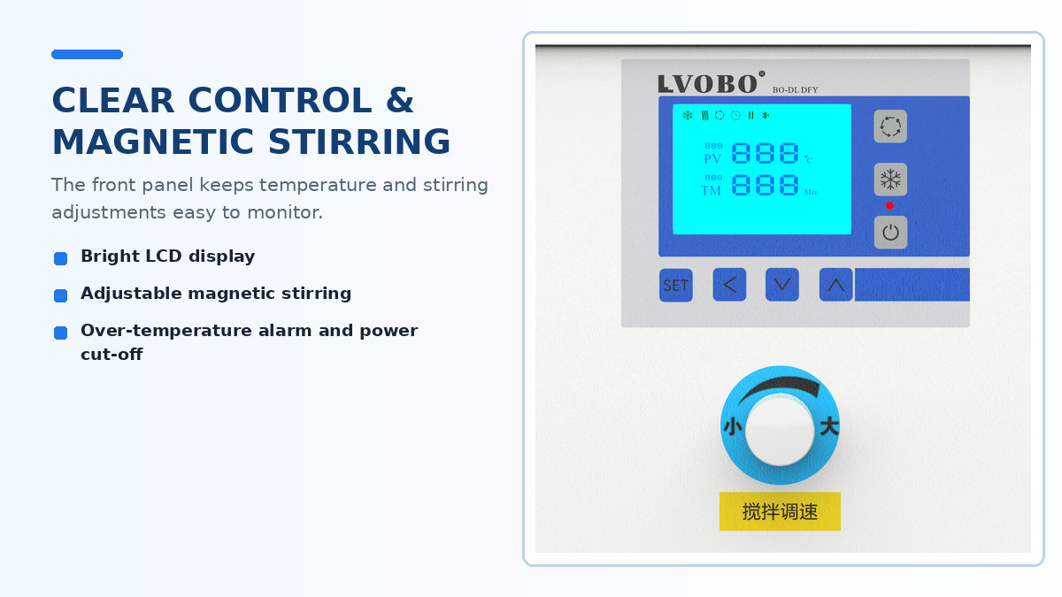 BO-DFY LCD controller and adjustable magnetic stirring speed knob close-up
