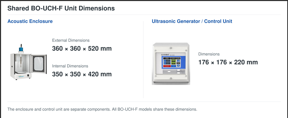 Separate BO-UCH-F units: enclosure external 360 × 360 × 520 mm, internal 350 × 350 × 420 mm; generator/control unit 176 × 176 × 220 mm