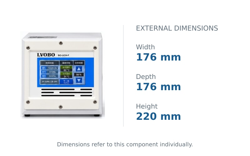 Separate control unit external dimensions: width 176 mm, depth 176 mm, height 220 mm